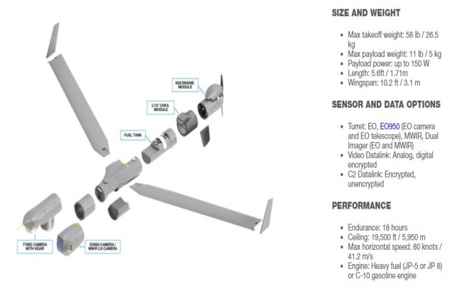 Insitu to Deliver ScanEagle Drones to the U.S. Navy, FMS Customers