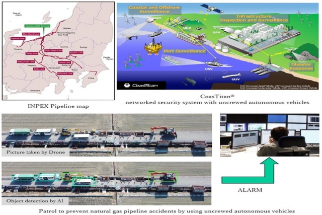 Mitsubishi, INPEX Tests Long-range Communication System for Drones