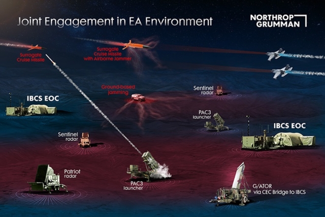 Poland Granted U.S. Approval for $4B IAMD Battle Command System Purchase