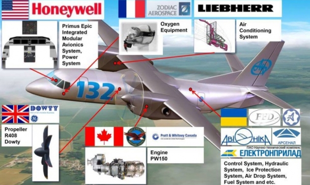 Antonov To Construct An−132D Transport Aircraft With Western Parts