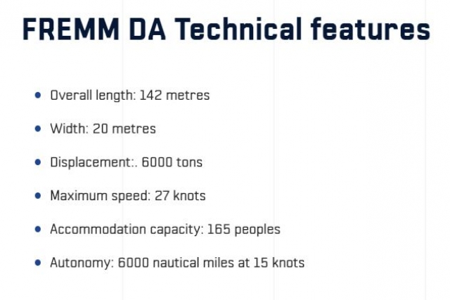 French Navy Receives First Air Defence FREMM Frigate