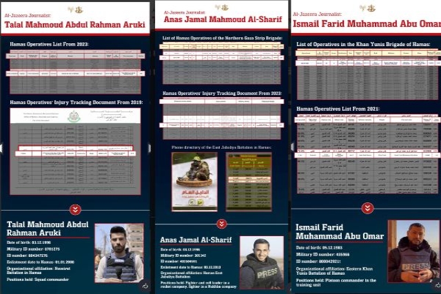 Israel Claims Proof of Six Gaza Journalists' Terror Affiliations while Media Denies; 128 Journos Killed so far by IDF