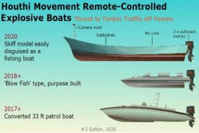 U.S. CENTCOM Targets 4 Houthi USVs, 7 Anti-Ship Cruise Missiles in the Red Sea