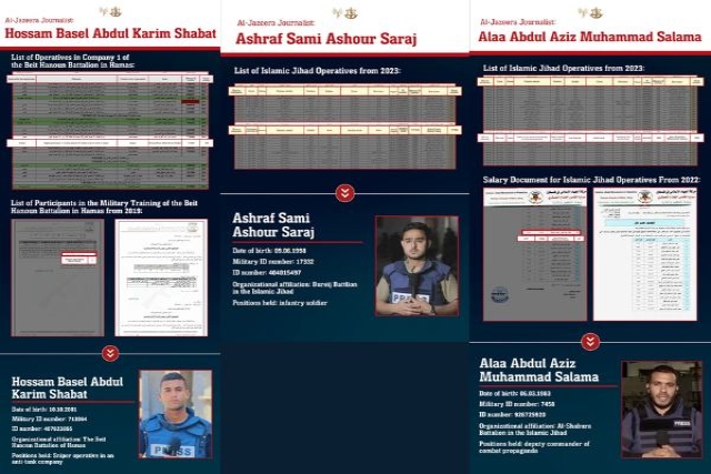 Israel Claims Proof of Six Gaza Journalists' Terror Affiliations while Media Denies; 128 Journos Killed so far by IDF