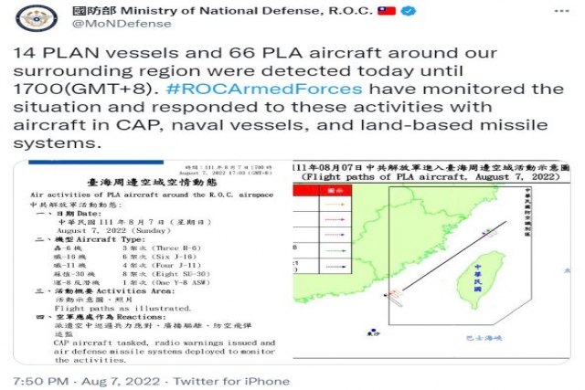 Fully Armed Chinese Bombers Cross Taiwan Straits from Two Different Directions