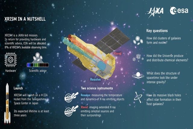 Japanese Rocket Launches Moon Lander, X-ray Imaging Satellite