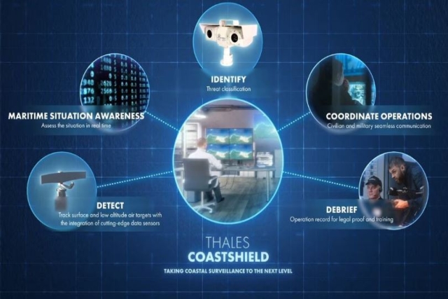 Thales Unveils New Coastal Surveillance System 'CoastShield'