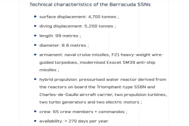 First Sea Trial of French Nuclear Submarine, 