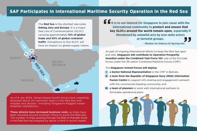 Singapore Joins International Effort to Secure Red Sea Shipping Routes