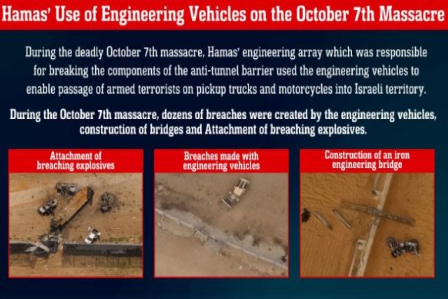 Israeli Strike Destroys 40 Palestinian Engineering Vehicles Including Some Used in October 7 Attack