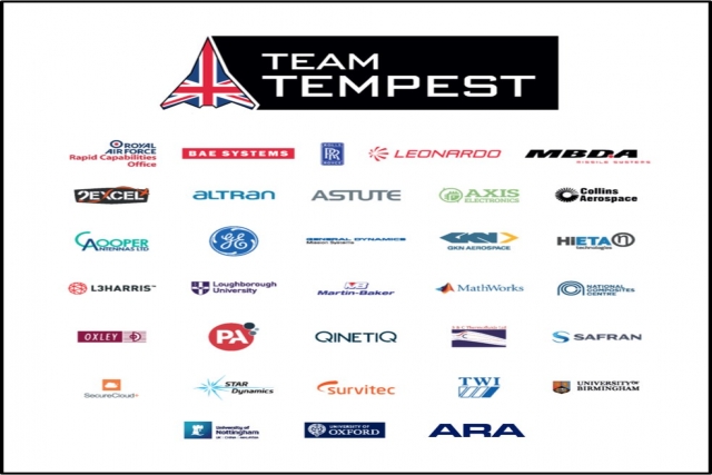 UK’s Tempest Stealth Jet Could Utilize Motorsport Tech