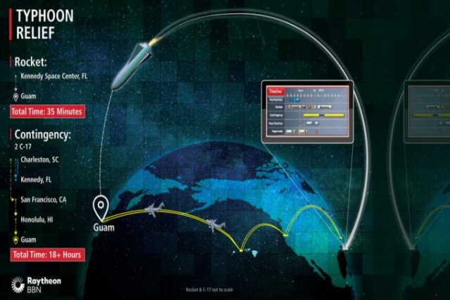 Raytheon to Develop Mission Planning and Command and Control System for U.S. Air Force
