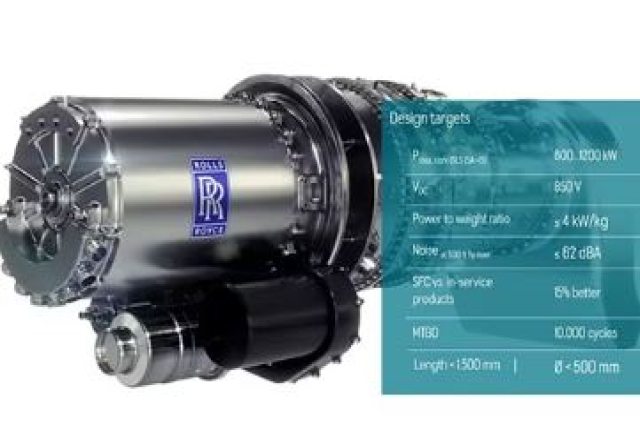 Rolls-Royce's Small Gas Turbine for Hybrid-electric Flight to Commence Testing