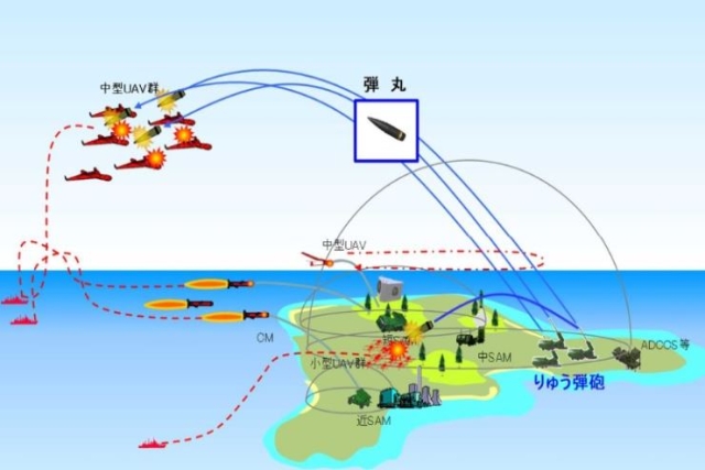 Japan to Develop Autonomous 155-mm Gun to Combat UAVs