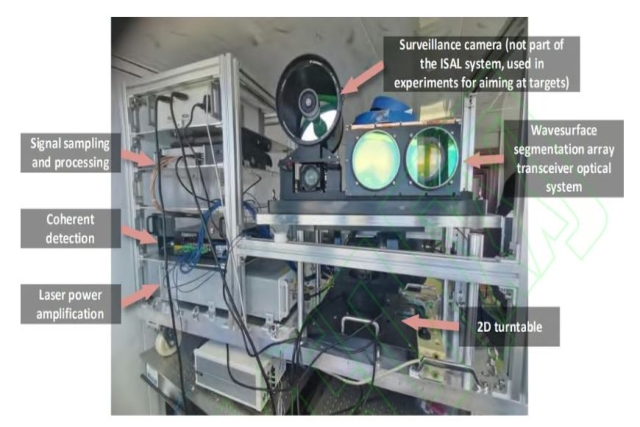 New Chinese Spy-Cam Can Spot Satellites in Orbit, Read Their Serial Numbers