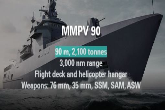 Bulgaria’s MTG Dolphin Shipyard Launches First MMPV 90 Corvette