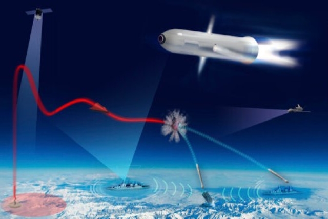 OCCAR, Spanish Missile Systems Sign Hypersonic Defence Interceptor Study Project