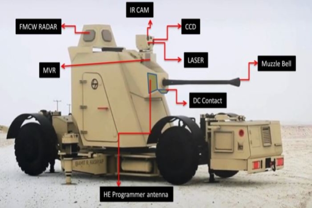 Indian MoD Awards Contract to L&T for High Power Radars, Close-In Weapon Systems