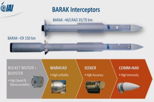 Israel’s BARAK ER Interceptor Hits Ballistic Missile