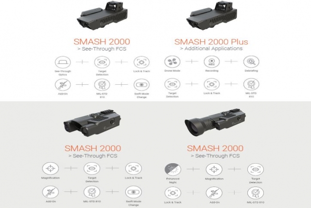 Israeli SMART SHOOTER to Prototype Weapon for Pentagon’s Irregular Warfare Directorate