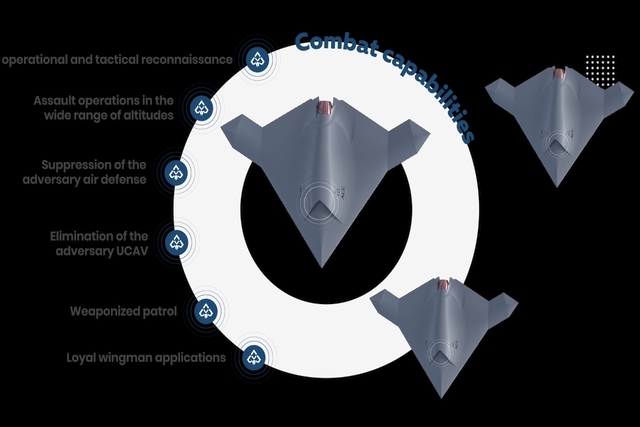 New Ukrainian Attack Drone Concept Has Russian UAVs, Tanks in its Sights 