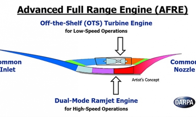 DARPA To Develop Military Aircraft Engine Capable Of Mach-5 Speed