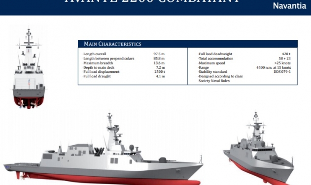 Fincantieri, Naval Group, Navantia Submit European Multirole Patrol Corvette Proposal