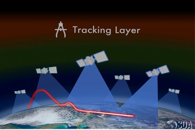 L3Harris, SpaceX Selected to Build Satellites that Track Hypersonic Missiles