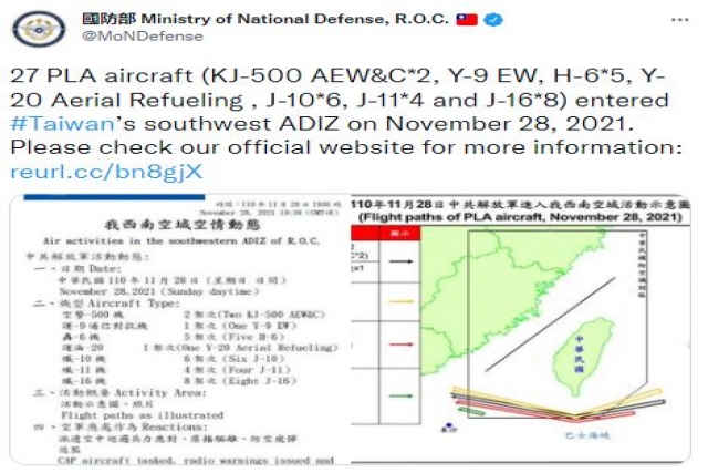 China’s Y-20 Refuels J-16 Fighters During its Debut Near Taiwan Straits