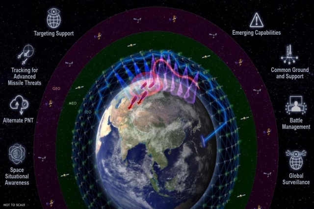 L3Harris, SpaceX Selected to Build Satellites that Track Hypersonic Missiles