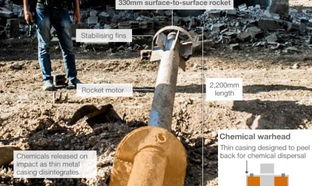 Islamic State Producing Chemical Weapons On Its Own?