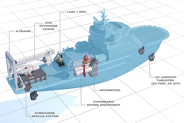 Damen Reveals New Offshore Support, Submarine Rescue Vessel Concept