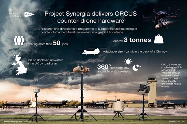 British Typhoon Jets To Get New AESA Radar, Counter-Drone Tech