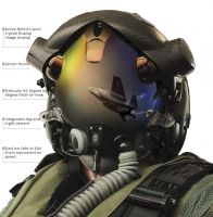 Thales Demos Scorpion HMD At Dubai Air Show 