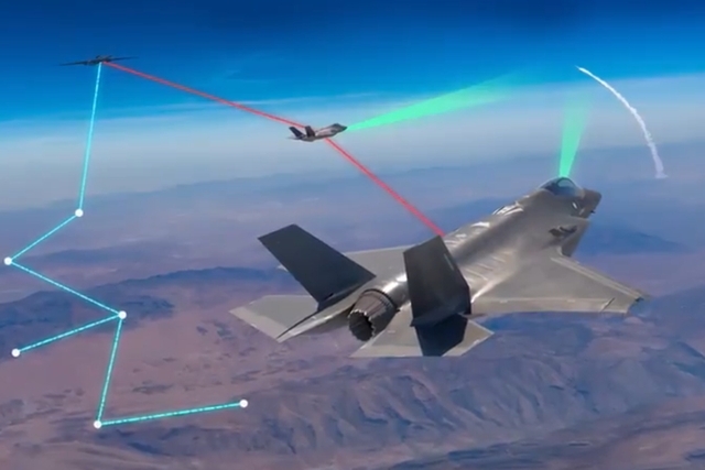USAF F-35 Jet Demos Joint All-Domain Operations Ability