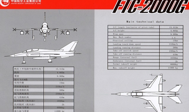 Myanmar Takes Delivery of Six FTC-2000G Fighter Jets from China