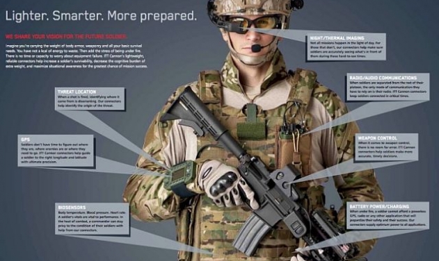 Rheinmetall-led Soldier Systems Team Wins European Defence Fund Contract 