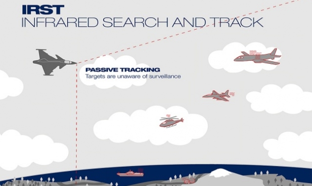 BEL in Race to Develop Infrared Tracking System For Sukhoi Su-30 MKI Jet