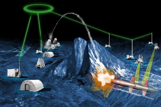 F-35 Sensors Aid Army’s IAMD Battle Command Systems To Engage Multiple Aerial Targets 