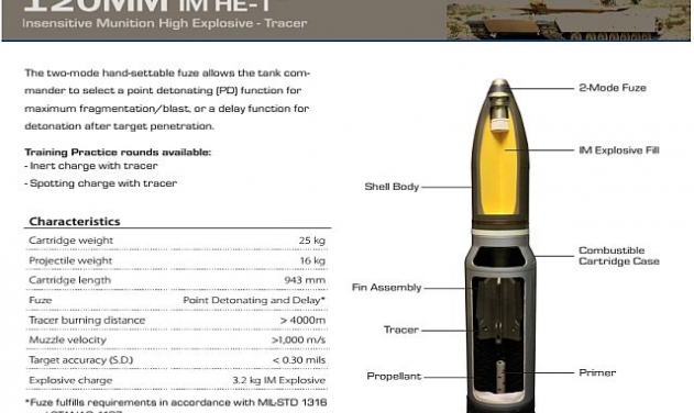 General Dynamics to Provide High Explosive Tank Ammo to Iraq