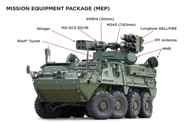 U.S. Army in Germany Receives First Short Range Air Defense (M-SHORAD) System