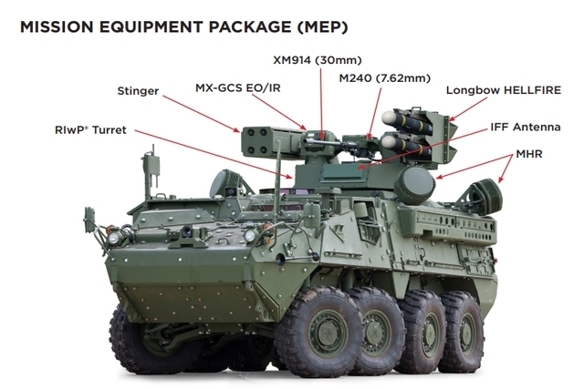 Pentagon Awards General Dynamics $1.2 Billion to Produce IM-SHORAD System