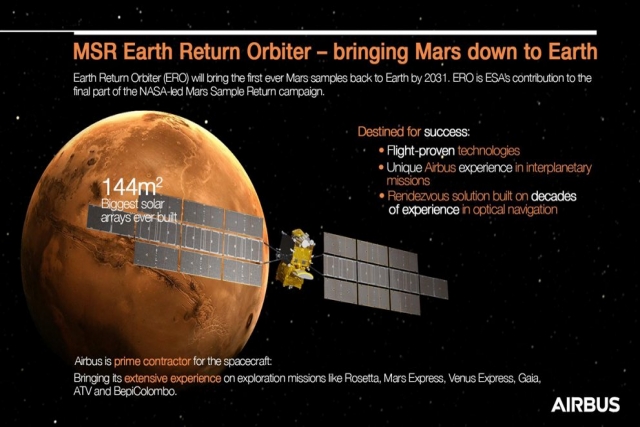 European Space Agency Asks Airbus to Bring First Mars Samples to Earth