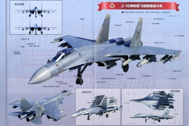 Chinese J-15 Catapult-launch Aircraft Ready to be Deployed?