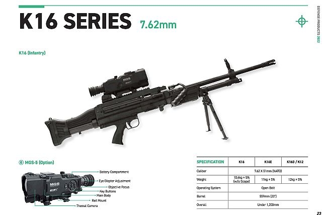 South Korean Army gets new 7.62mm Assault Rifle