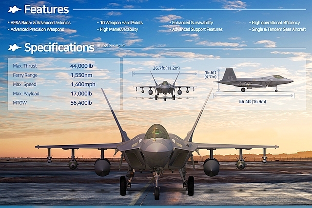 South Korean KF-X fighter jet rolled-out, Christened “KF-21 Boramae”