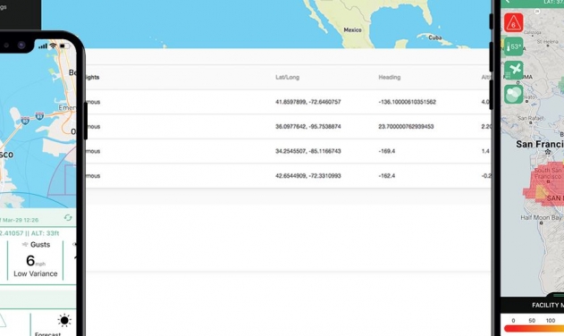 Boeing Horizon X Invests in UAS Software Startup 