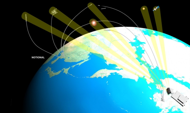 Lockheed Martin Demonstrates CTE Utilizing Long Range Discrimination Radar