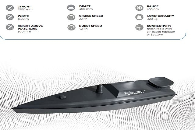 Global Hawk Drone Guided Ukrainian MAGURA V5 USV to Strike Russian Supply Ship