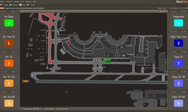 Saab To Deliver Aircraft Vehicle Surface Management System For RIOgaleão Airport In Brazil